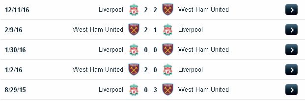 Chuyên gia soi kèo Premier League: West Ham vs Liverpool (20h15 ngày 14/5/2017) West%2BHam2