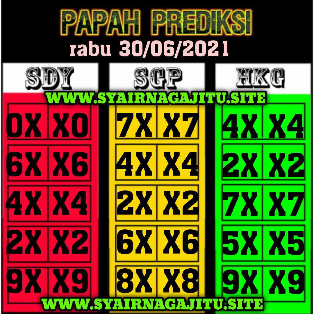 Kode syair togog singapura rabu 30 juni 2021 KODE SYAIR Kode syair togog singapura rabu 30 juni 2021 KODE SYAIR