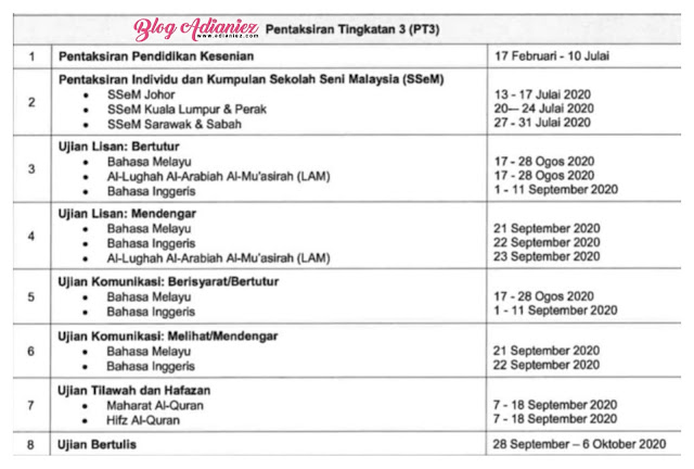 Jadual Pentaksiran Tingkatan 3 (PT3) 2020