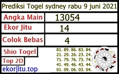Bocoran Togel Sydney 9 Juni 2021