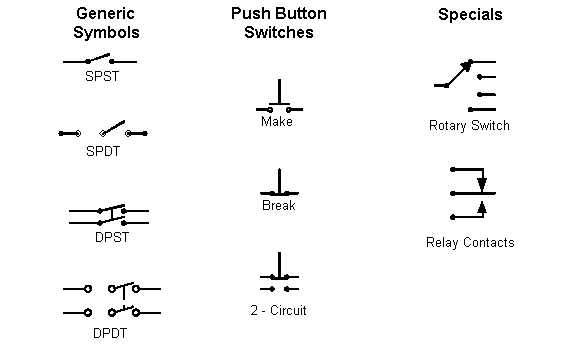 20 Elegant Electronic Centrifugal Switch Circuit Diagram