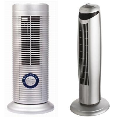 Beste ventilator kopen | Wonen 2018 Beste ventilator kopen | Wonen 2018