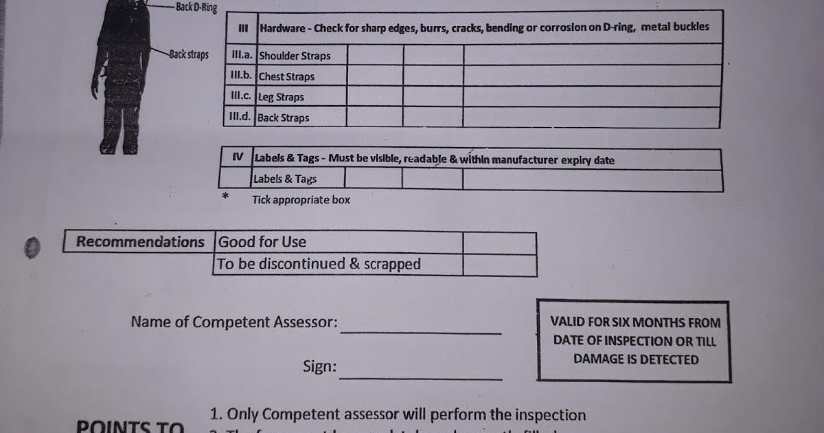 FULL BODY HARNESS INSPECTION FORM
