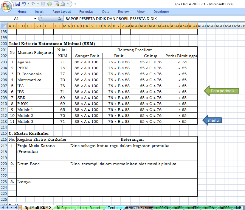 Update Panduan Aplikasi Raport K13 Apk13sd Tasadmin