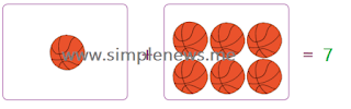 menghitung bola basket www.simplenews.me