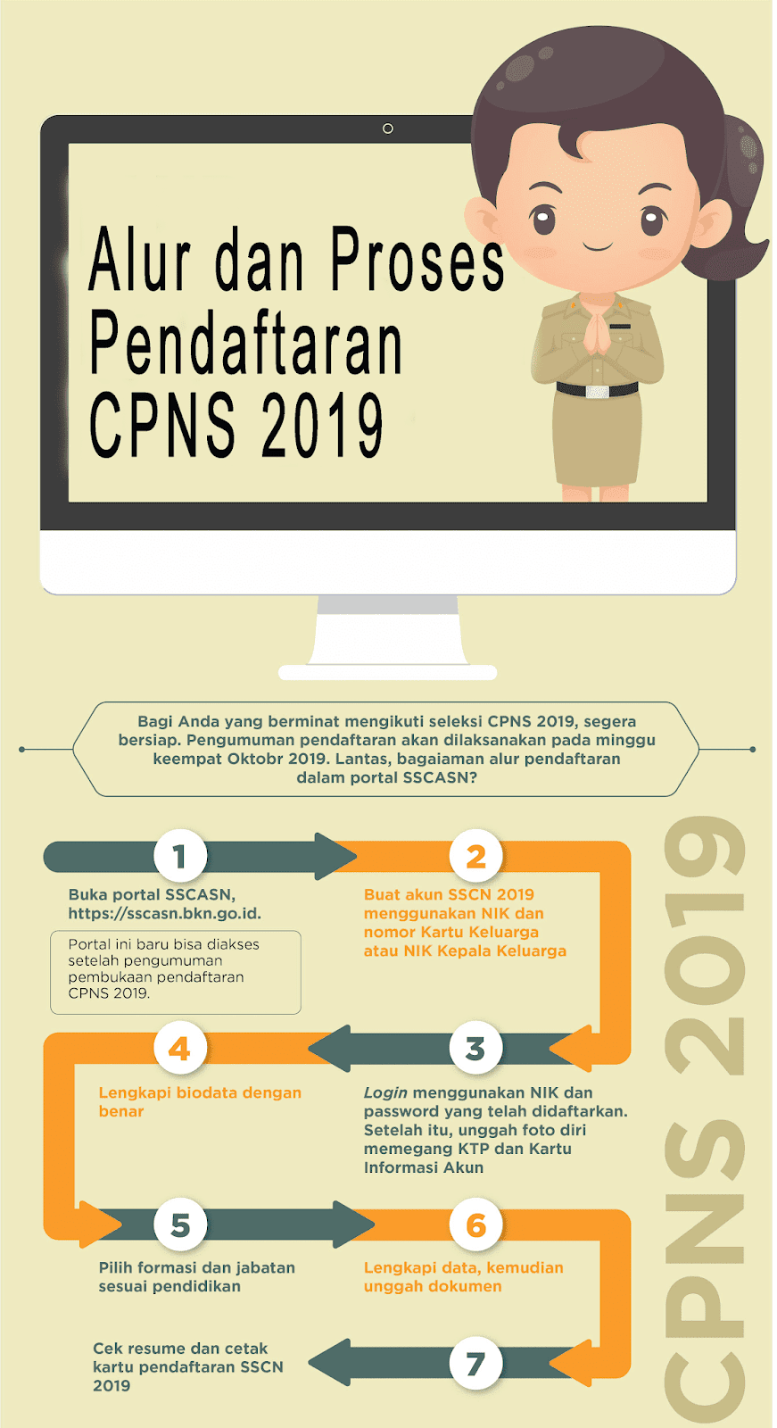 Alur dan Proses Cara Pendaftaran Online CPNS 2019