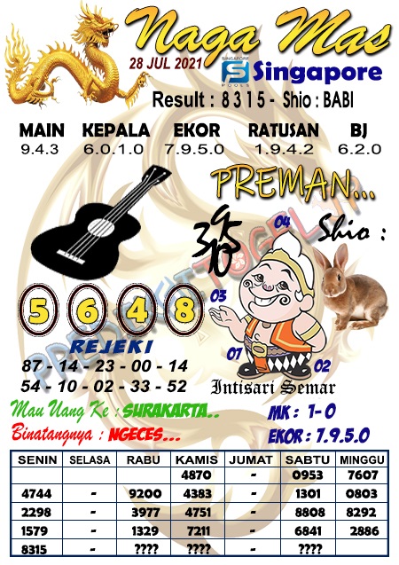 Syair Sgp Rabu 28 Juli 2021 Forum Kode Syair Toto