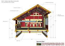 chicken plans coop building run m103 construction coops build garden