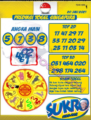Prediksi Syair Sgp 20 Juni 2021 Syair Togel Sgp Pangkalantoto