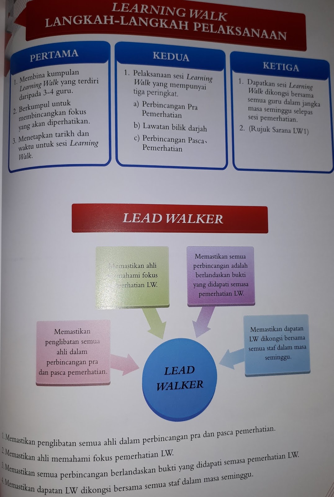 Kepentingan Ibu Bapa Dalam Pendidikan Abad Ke 21 Abab ke