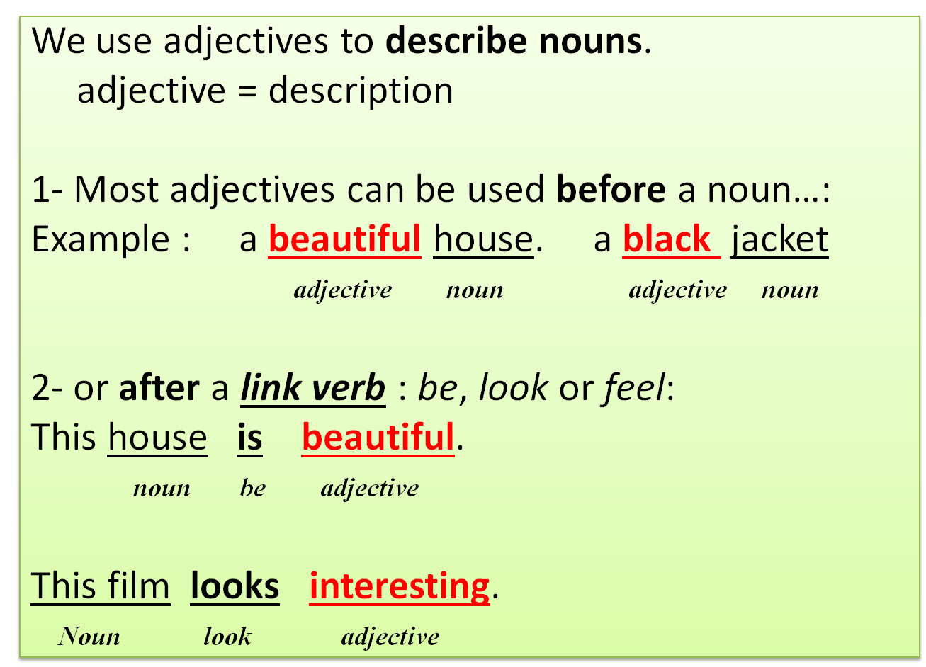 Adjectives to describe films. Noun adjective. Description adjectives. Adjectives before a Noun. Adjectives на русском