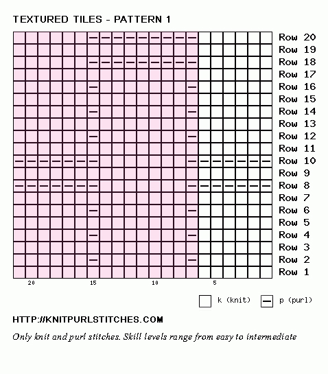 Knit purl chart. Easy.