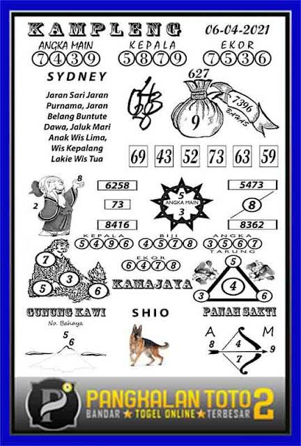 Prediksi Jitu Togel Sdy Prediksi Jitu Togel Sdy