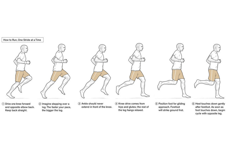 The Mommy Miles Run, Legs, Run!