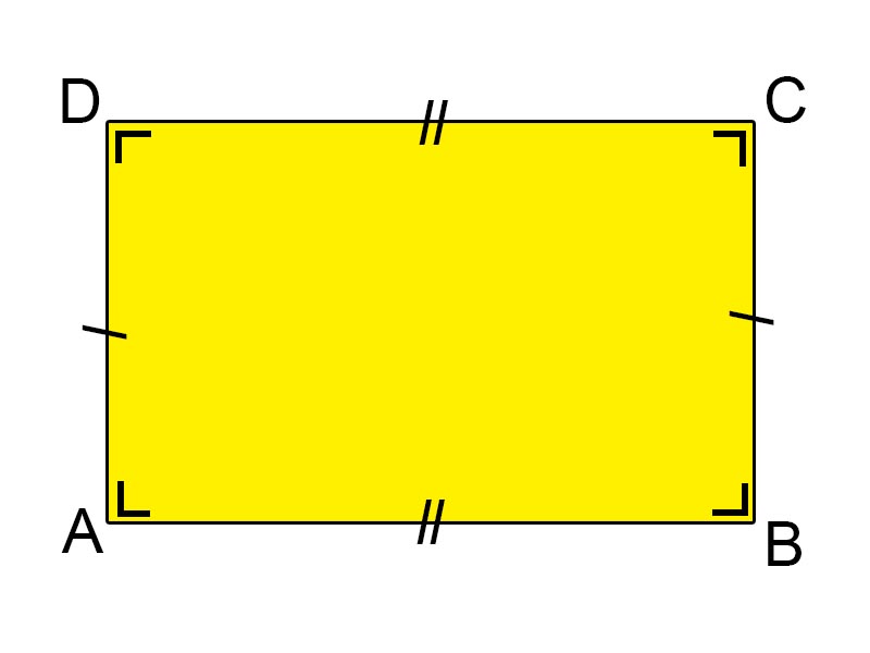 8 Gambar Bangun Datar dan Namanya - Psychology Today