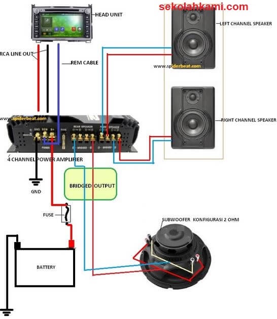 Cara Pasang Power Audio Mobil 2 Channel Dan 4 Channel Disertai Gambar Sekolah Kami