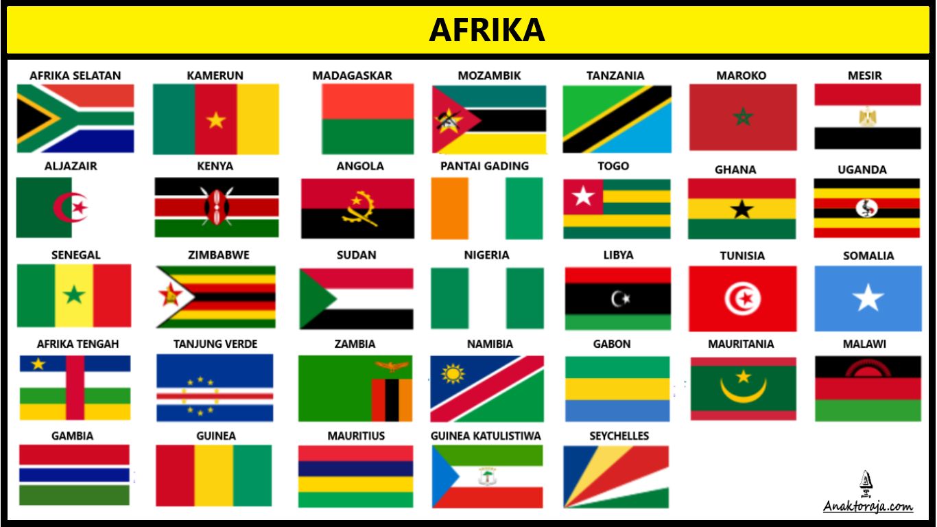 Gambar Bendera Negara-negara Di Dunia [Daftar Lengkap] - Simentik