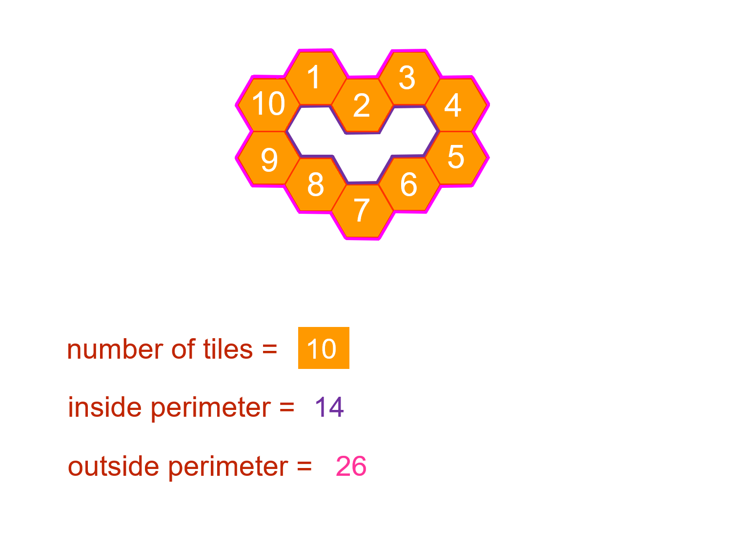 MEDIAN Don Steward mathematics teaching: regular hexagon loops