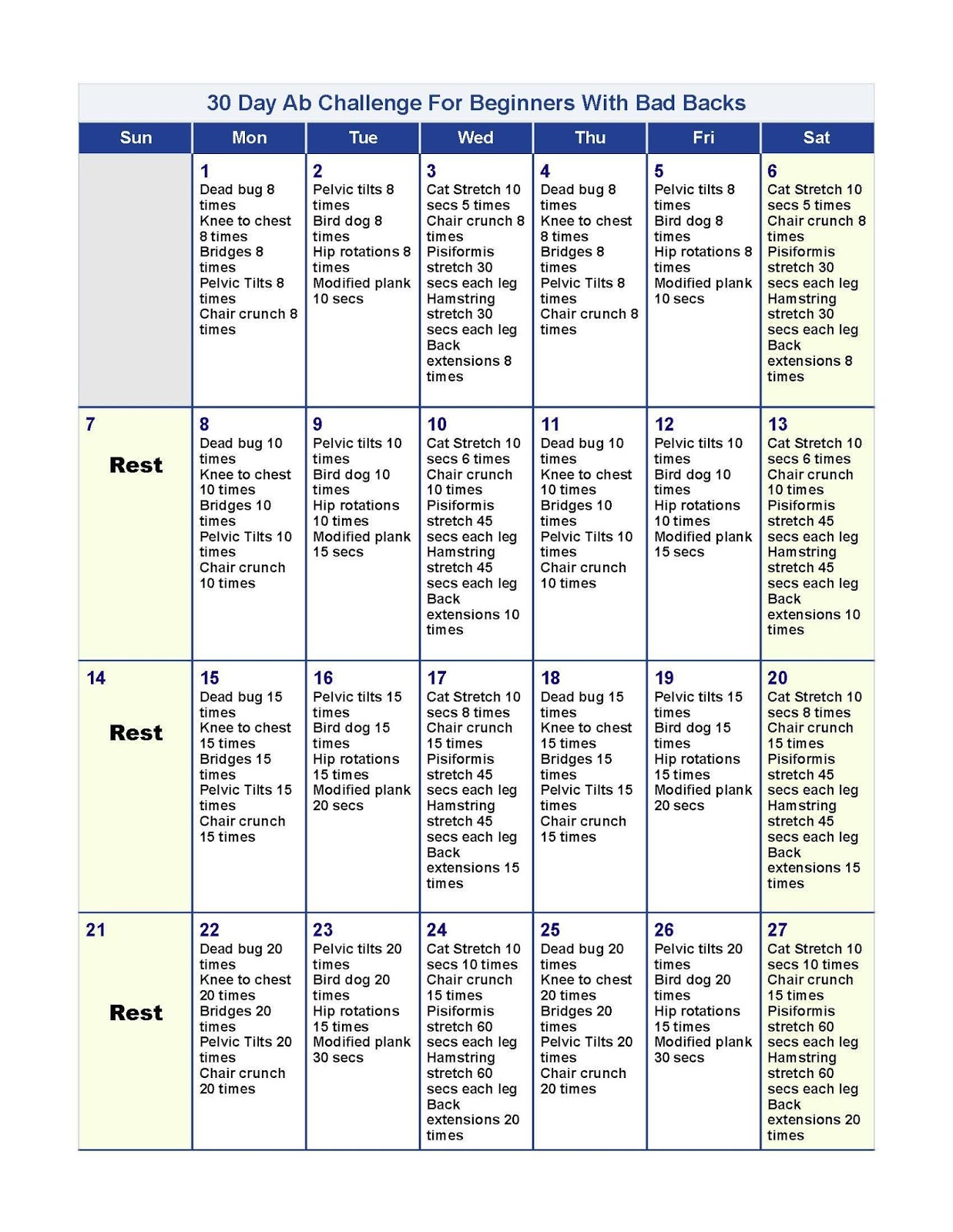 The 28 Day Ab Challenge For Beginners With A Bad Back