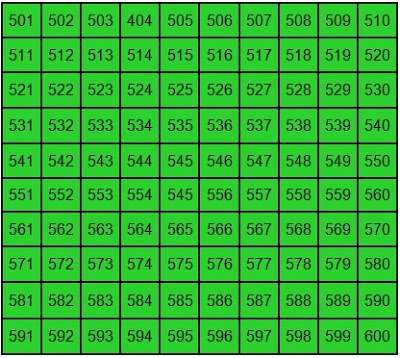 Segundomonsalud Numeros Del 500 Al 599