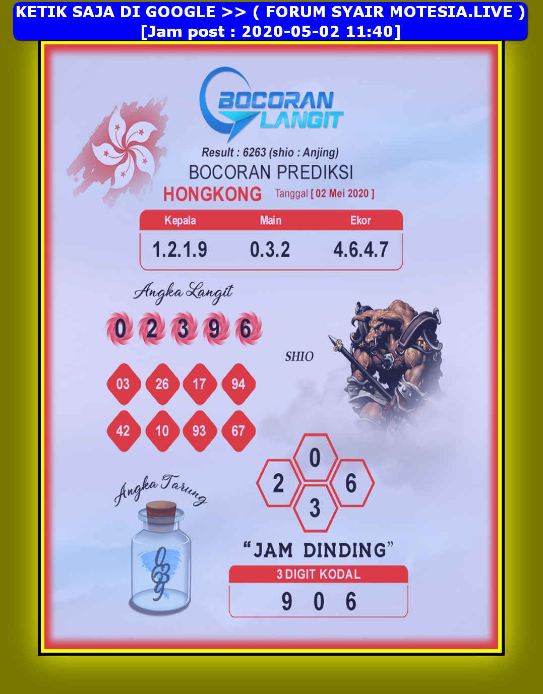 1 New Message Kode Syair Hongkong 2 Mei 2020 Forum Syair Togel Hongkong Singapura Sydney