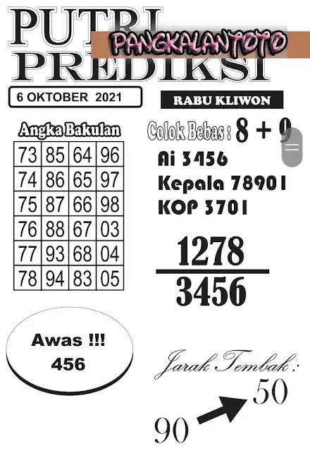 Prediksi Syair Sgp 6 Oktober 2021 - Pangkalantoto
