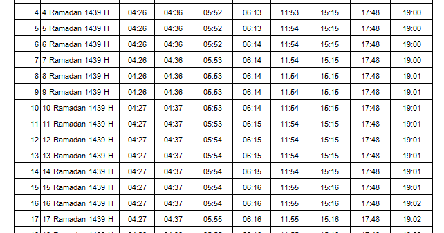 Jadwal Imsak Manado Nelpon c