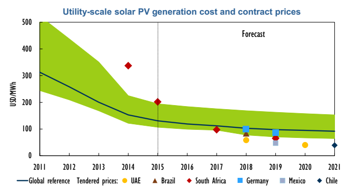 Na Confidential New Albany S Braydon Hobbs Has A New German Bundesliga Basketball Team Ewe Baskets Oldenburg