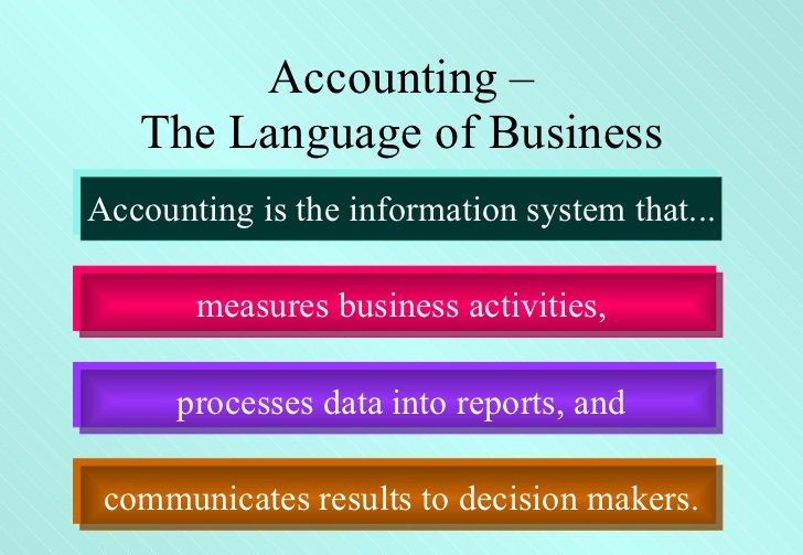 ACCOUNTING IS A LANGUAGE OF BUSINESS - Riaz Academy