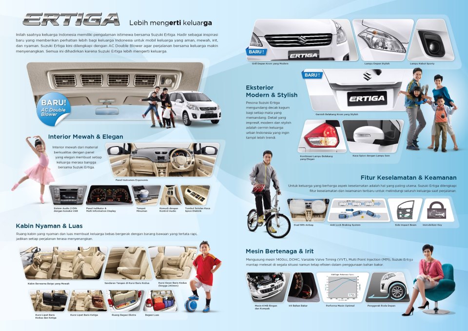 Suzuki Mobil Surabaya Jawa Timur: Spesifikasi dan Harga 