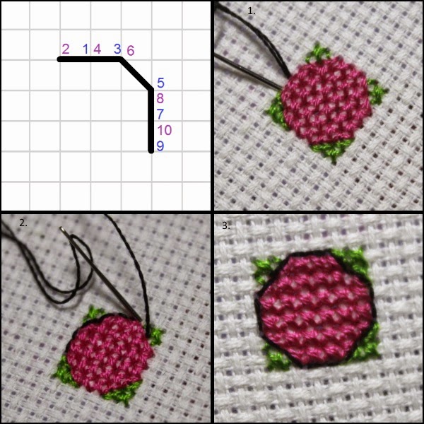 Fangirl Stitches How To Cross Stitch The Backstitch