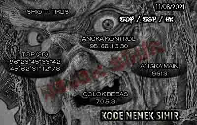 Prediksi Syair Sydney 11 Agustus 2021 Syair Togel Pangkalantoto