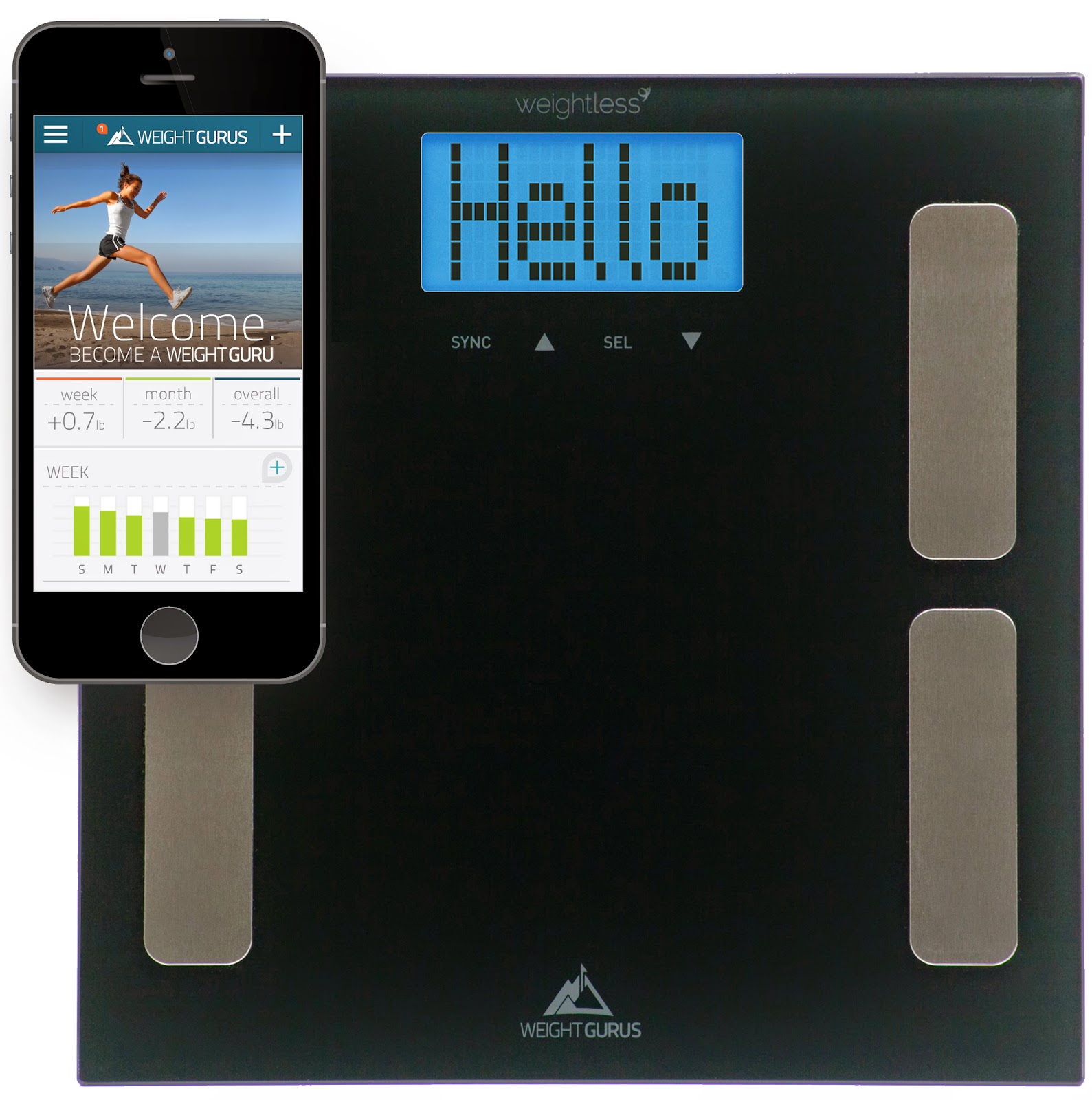 Katrina's Review Blog: Weight Gurus Smartphone Tracking Digital Body