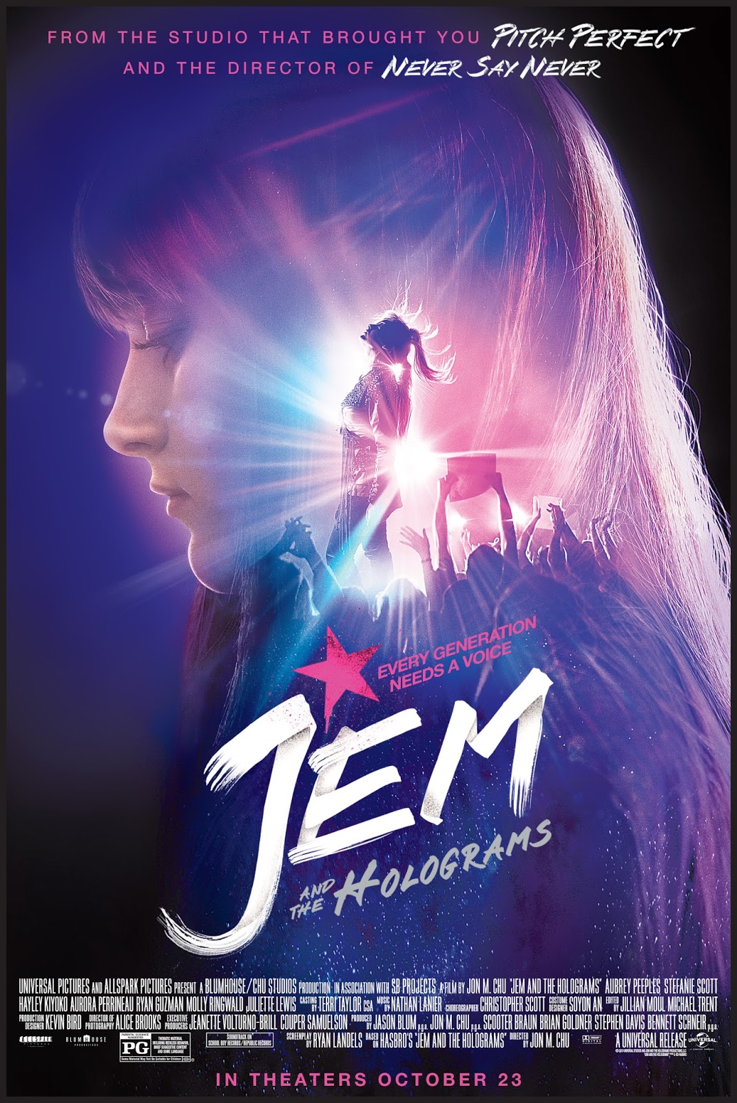Il Bollalmanacco di Cinema Jem e le Holograms (2015)