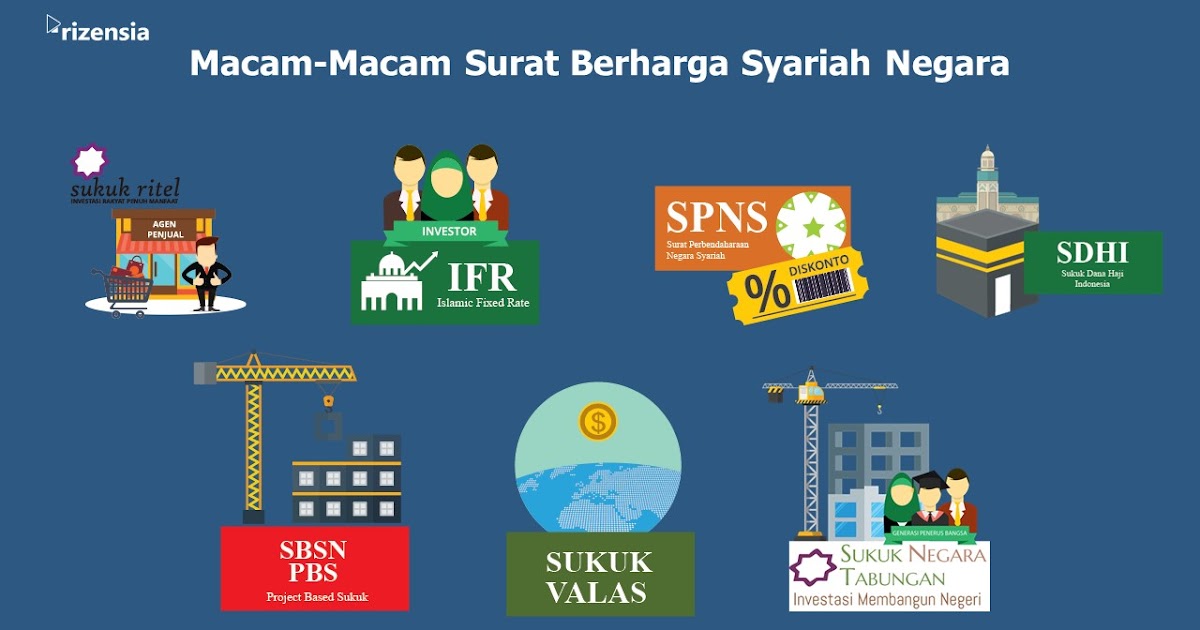 Macam Macam Surat Berharga Syariah Negara Sbsn Sukuk Negara Rizensia