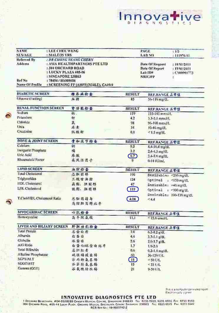 Complete Slimming & Health Solution Comprehensive Health Screening