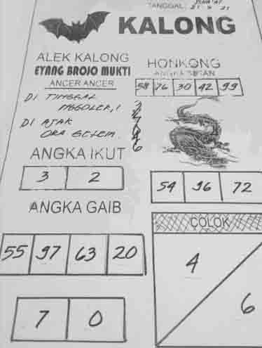 Prediksi Syair Hk 21 Mei 2021 Syair Togel Hk Pangkalantoto