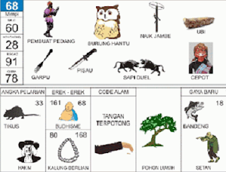 Buku Tafsir Mimpi 2D Erek Erek 2 Angka Abjad Bergambar Lengkap Terbaru