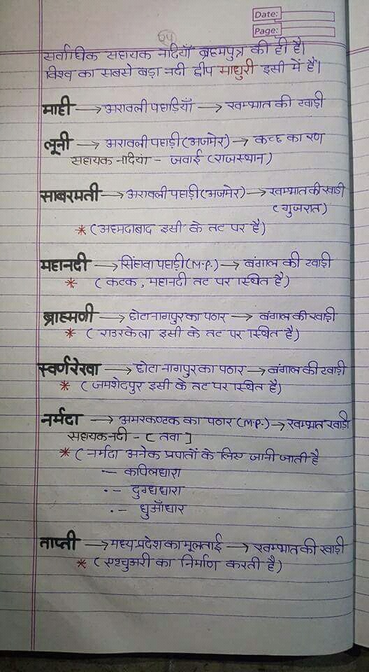Hand written gk notes maahi looni sabarmati mahanadi