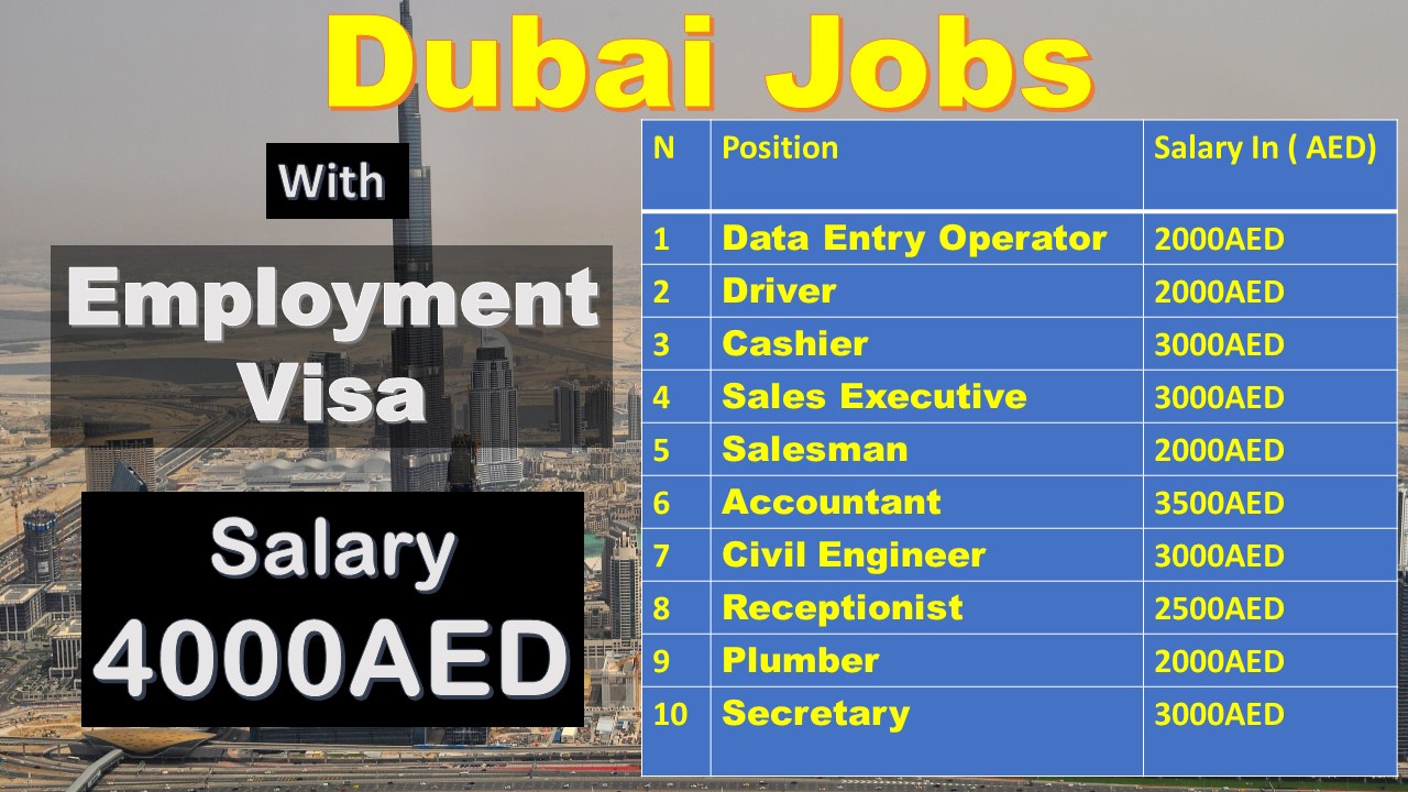 Many Popular Jobs In Dubai With Employment Visa