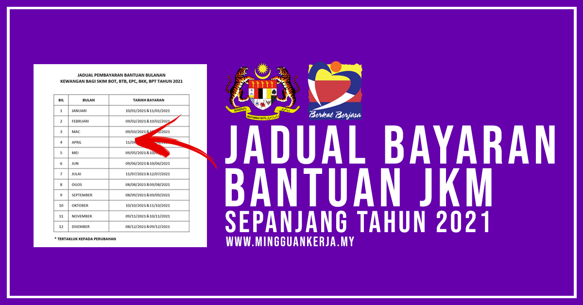 Jadual Bayaran Bantuan JKM Sepanjang Tahun 2021