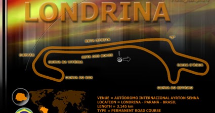 Autódromo Internacional Ayrton Senna
