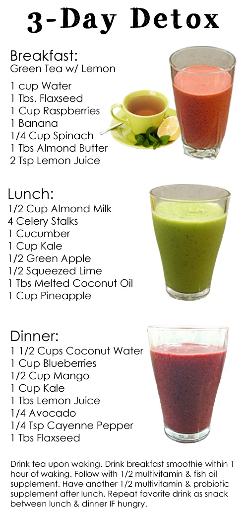 2 Week Diet Plan Flat Stomach Weight Loss Smoothie Recipes - Find ...