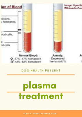 uses of blood plasma image