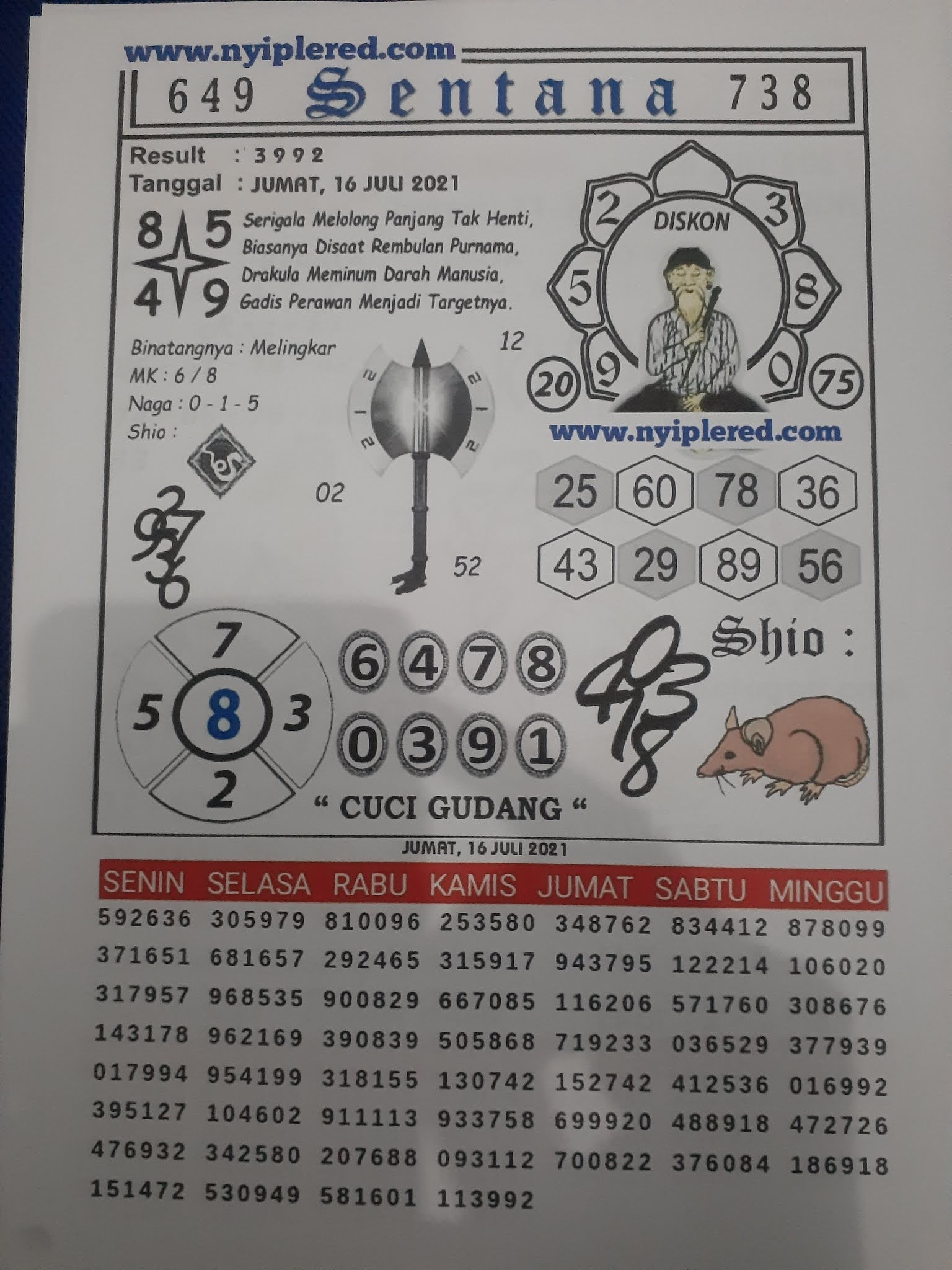 Kode syair togog hongkong jumat 16 juli 2021 KODE SYAIR