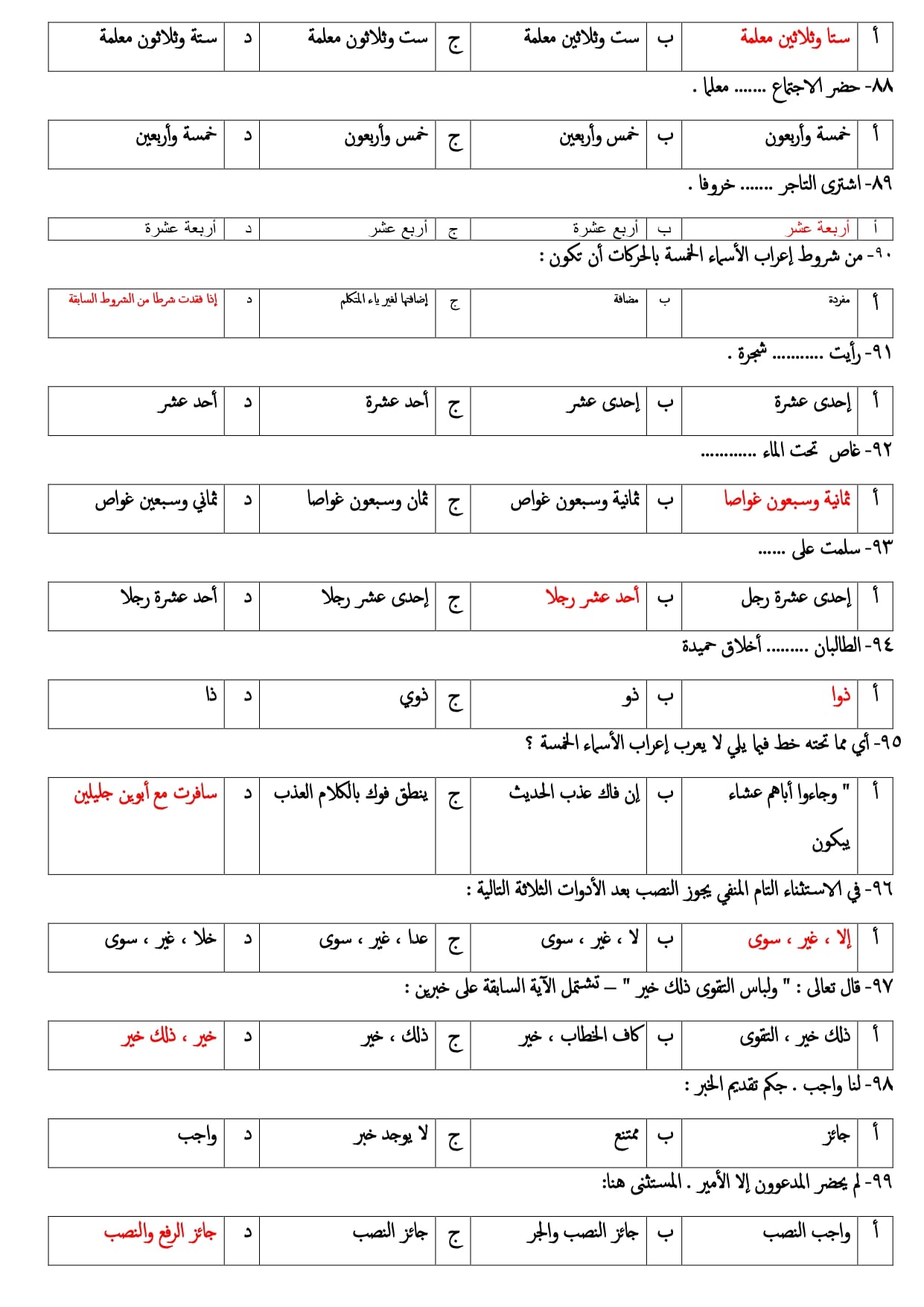 مراجعة نحو ثالثة ثانوي | 100 سؤال مجاب بالنظام الجديد أ/ محمد ابو السلاطين
