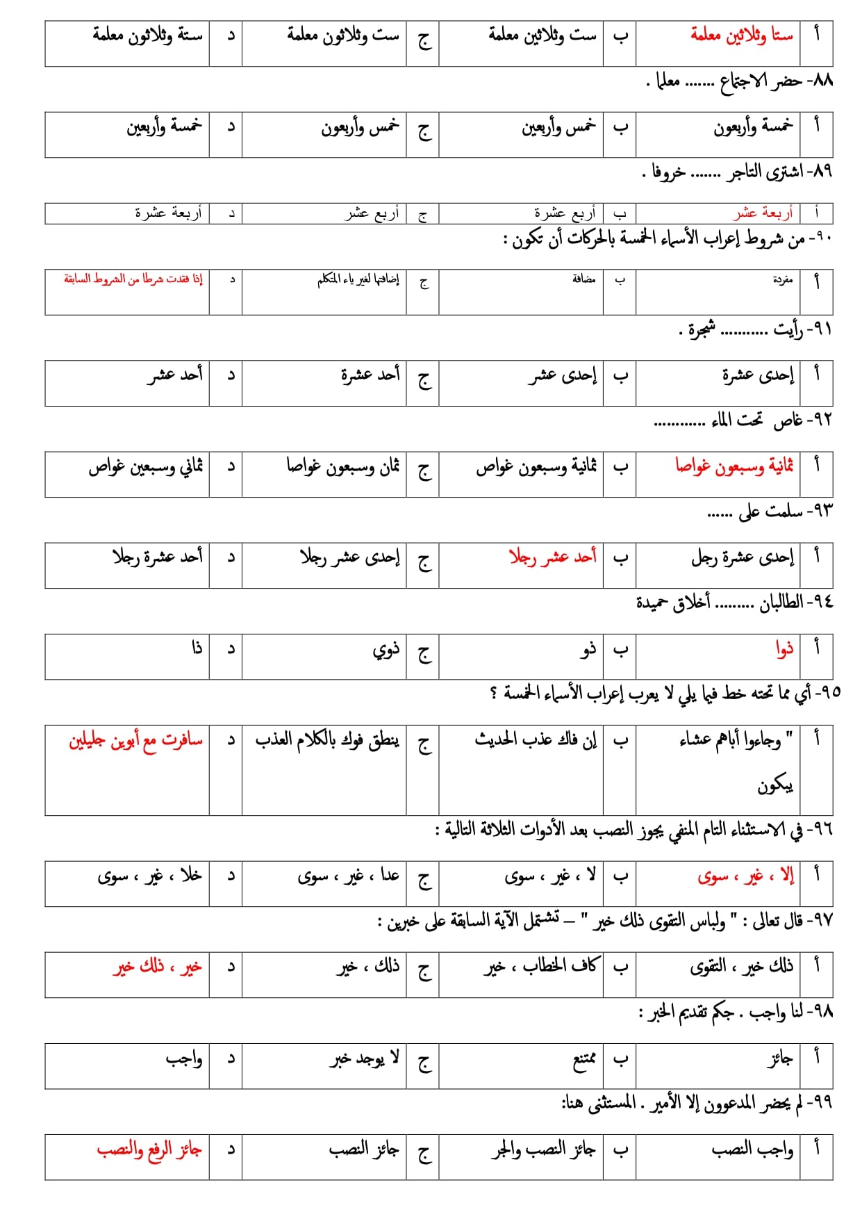 مراجعة نحو ثالثة ثانوي | 100 سؤال مجاب بالنظام الجديد أ/ محمد ابو السلاطين 8