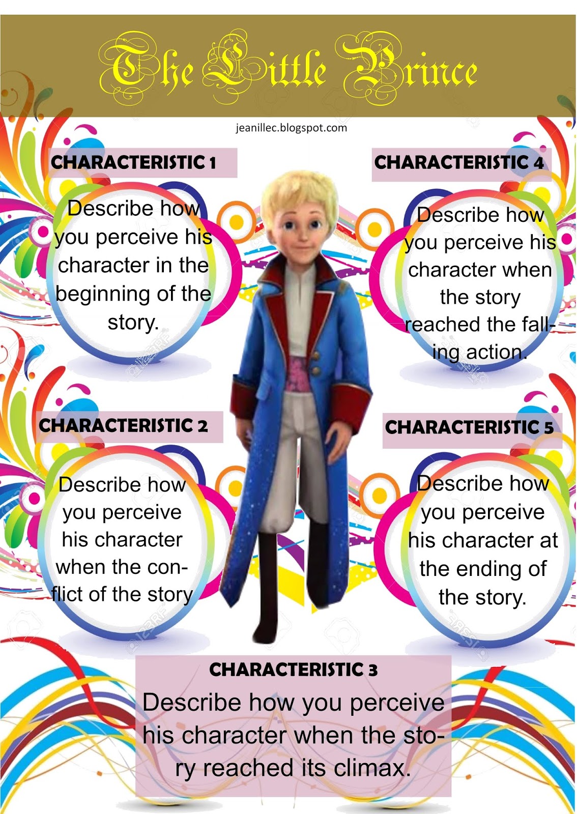 literary analysis essay of little prince