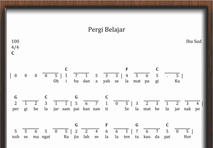 Not Angka Pergi Belajar - SEKITAR MUSIK