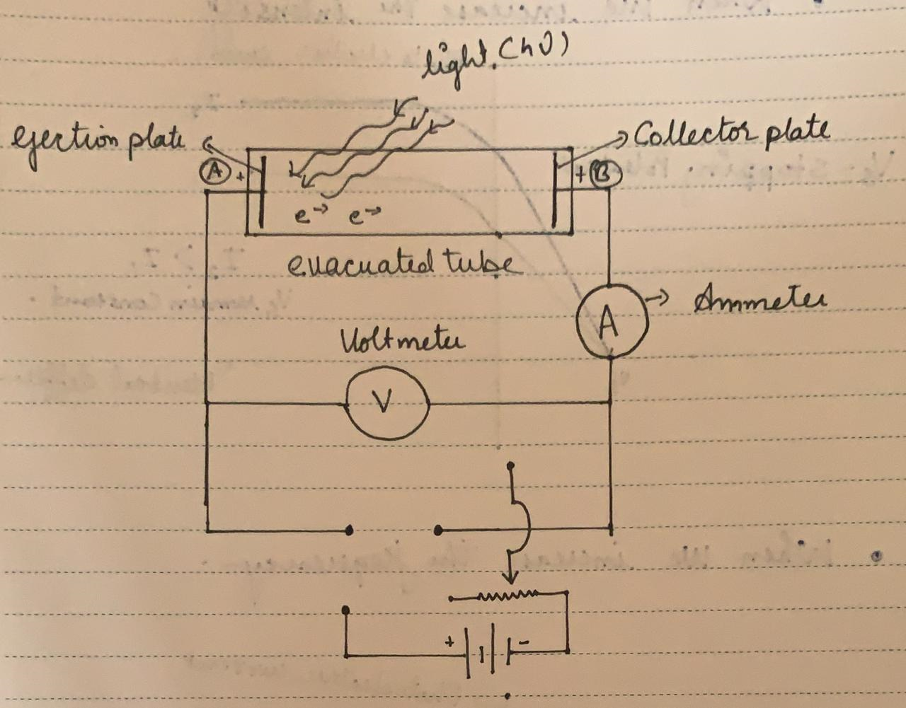 Photocathode Circuit Diagram Stopping Potential
